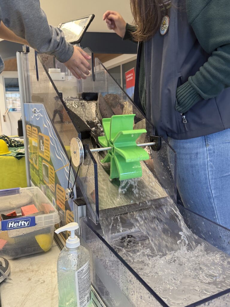 The hydroflume in use