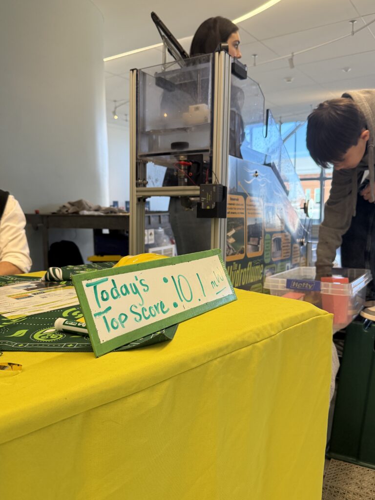 Current top score for the hydroflume at an event